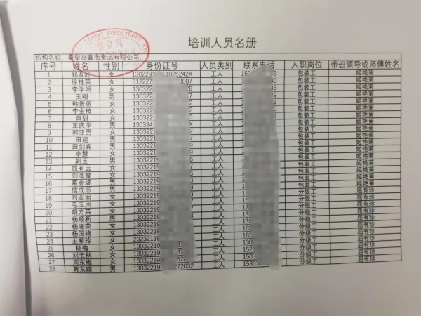 关于申请拨付5家企业以工代训补贴的公示